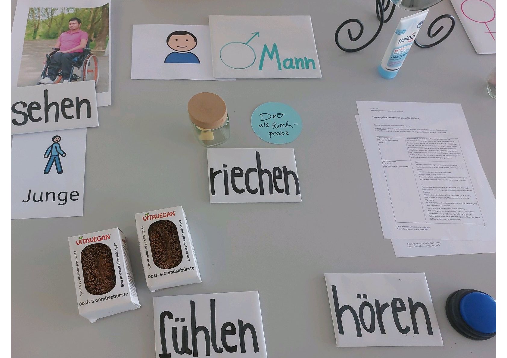 Männlich